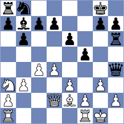 Saim - Spichkin (chess.com INT, 2025)