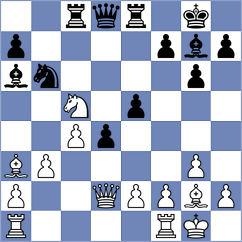Zahn - Alieva (chess.com INT, 2025)