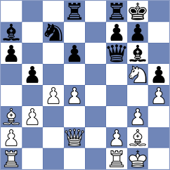 Gutierrez Olivares - Gonzalez Vega (chess.com INT, 2025)