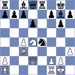Devaev - Teillet (chess.com INT, 2023)