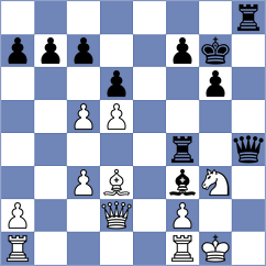 Chernov - Kavutskiy (Chess.com INT, 2020)