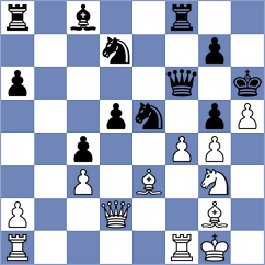 Laohawirapap - Coates (Chess.com INT, 2021)