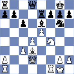 Makarian - Marcinczyk (Chess.com INT, 2020)
