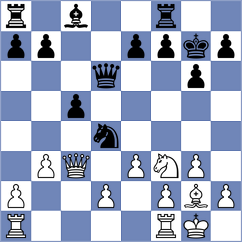 Burmakin - Nunez V (chess.com INT, 2024)