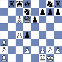 Szczepanek - Panda (chess.com INT, 2024)