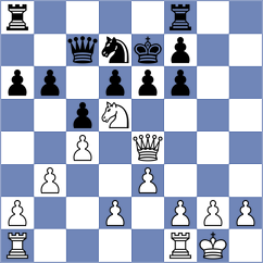 Seder - Martinez (chess.com INT, 2025)