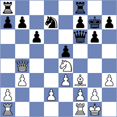 Bauer - Balint (chess.com INT, 2022)
