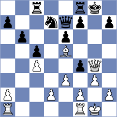 Galyas - Banawa (Chess.com INT, 2020)