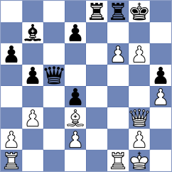 Goryachkina - Tikhonov (chess.com INT, 2025)