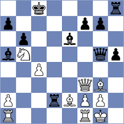 Daneshvar - Abrahamyan (chess.com INT, 2022)