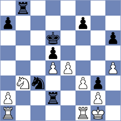 Devaev - Player (chess.com INT, 2025)