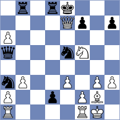 Donchenko - Shuvalov (chess.com INT, 2022)