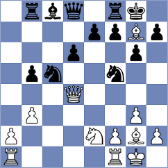 Rodrigues Mota - Domingo Nunez (chess.com INT, 2025)