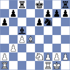 Stefanova - Ladopoulos (Rhodes GRE, 2024)