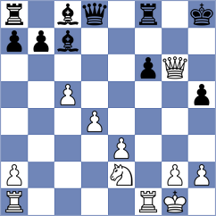 Vidit - Fier (chess.com INT, 2023)