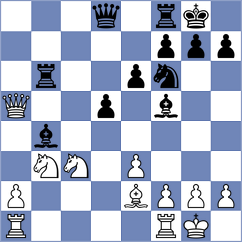 Gonzalez Zharikov - Bestard Borras (chess.com INT, 2024)