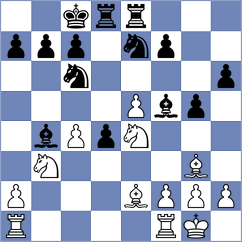 Schroth - Vogel (Kaiserslautern, 2005)