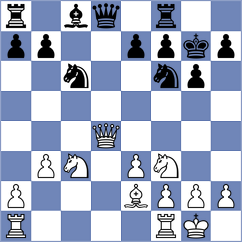 Lukic - Jelic (Belgrade, 2015)