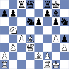 Mollo Figueroa - Ubilluz Pena (Chess.com INT, 2020)