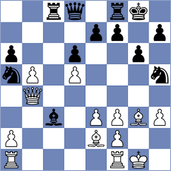 Grinstein - Li (Chess.com INT, 2020)