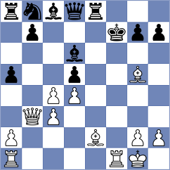 Poddubnyi - Khoroshev (chess.com INT, 2024)