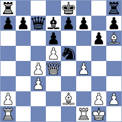 Chiu - Itkis (chess.com INT, 2022)