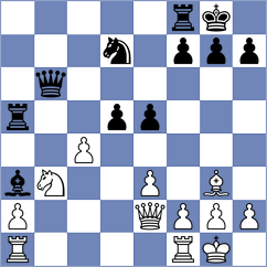Tuguldur - Li Xueyi (chess.com INT, 2025)