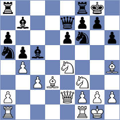 Hamidov - D'Arruda (chess.com INT, 2025)