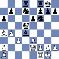 Coffey - Kafka (Glasgow, 2004)