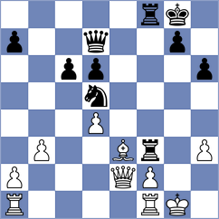 Alcazar Jimenez - Baches Garcia (chess.com INT, 2024)