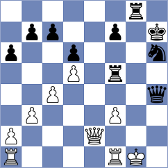 Pavlovs - Gudovskis (Riga, 2019)
