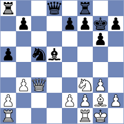Ghimoyan - Zaksaite (chess.com INT, 2025)