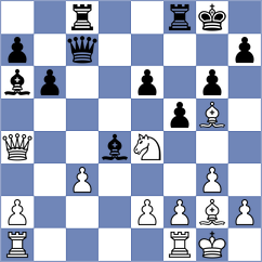 Lazavik - Madaminov (chess.com INT, 2025)