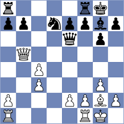 Azizoglu - Ristic (chess.com INT, 2025)