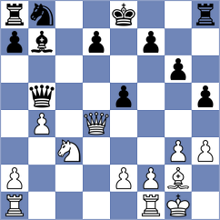 Appl - Schwab (Loosdorf, 1993)
