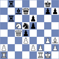 Mitra - Hernandez Bermudez (chess.com INT, 2025)