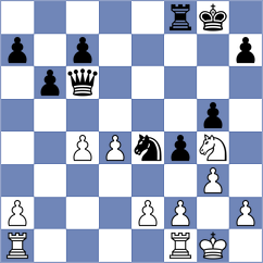 Mahi - Shivani (Chess.com INT, 2020)