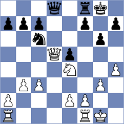 Toczek - Bianchi (chess.com INT, 2025)
