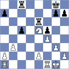 Ozen - Ishvi (chess.com INT, 2024)