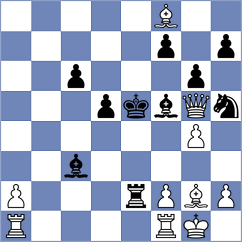 Nifdaliyev - Zepeda Berlanga (chess.com INT, 2025)