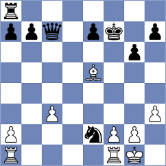Fomevor - Calvo Gonzalez (chess.com INT, 2025)