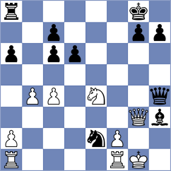Keller - Goldin (chess.com INT, 2025)