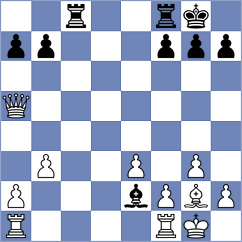 Serban - Clarke (chess.com INT, 2023)