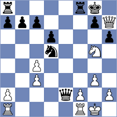 Chirivi C - Wang (lichess.org INT, 2022)