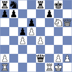 Harsha - Mortazavi (chess.com INT, 2022)
