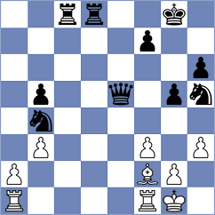 Harshal - Gallana (chess.com INT, 2022)