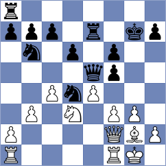 Srihari - Henriquez Villagra (chess.com INT, 2024)