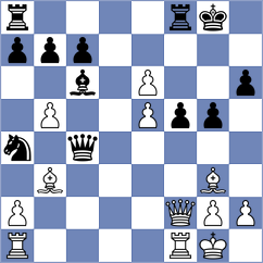Kirov - Nushev (Sofia, 2008)