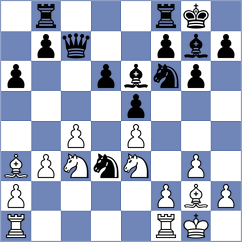 Storn - Alazmi (chess.com INT, 2025)