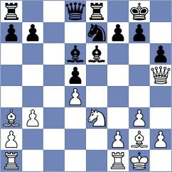 Reinderman - Guliyev (Maarssen, 2013)